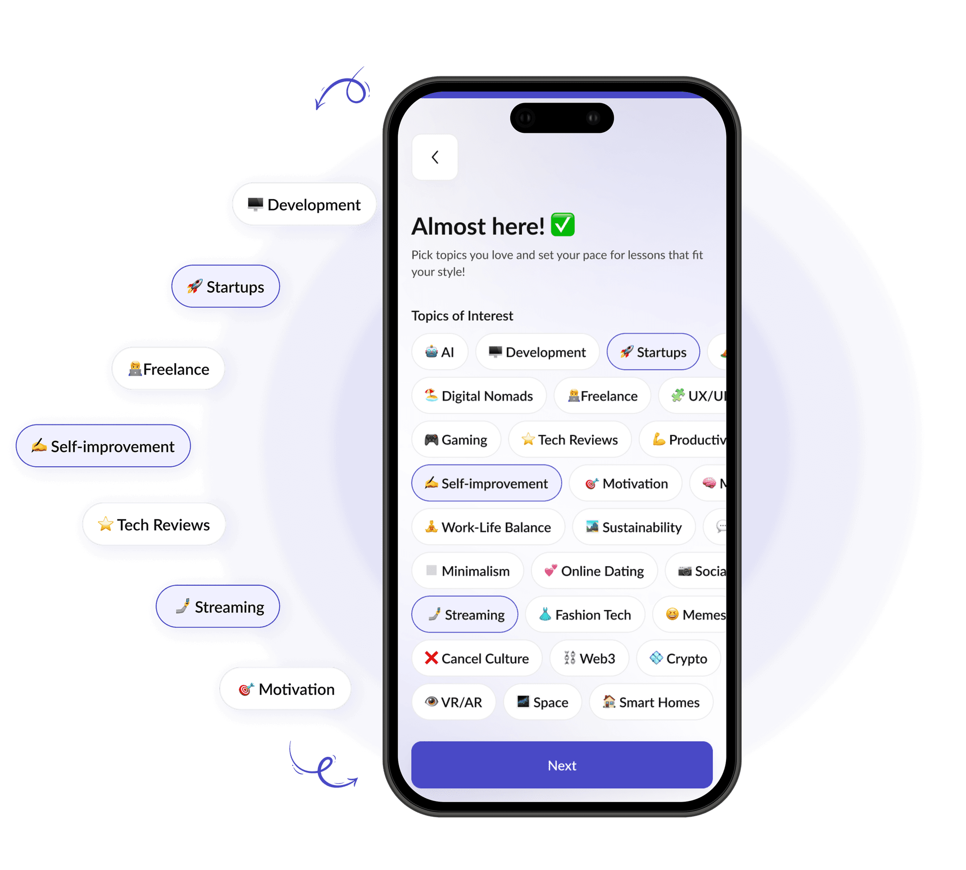 Adaptive Learning Plan